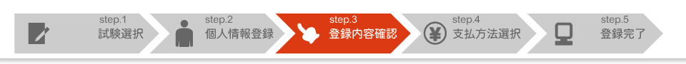 ステップ